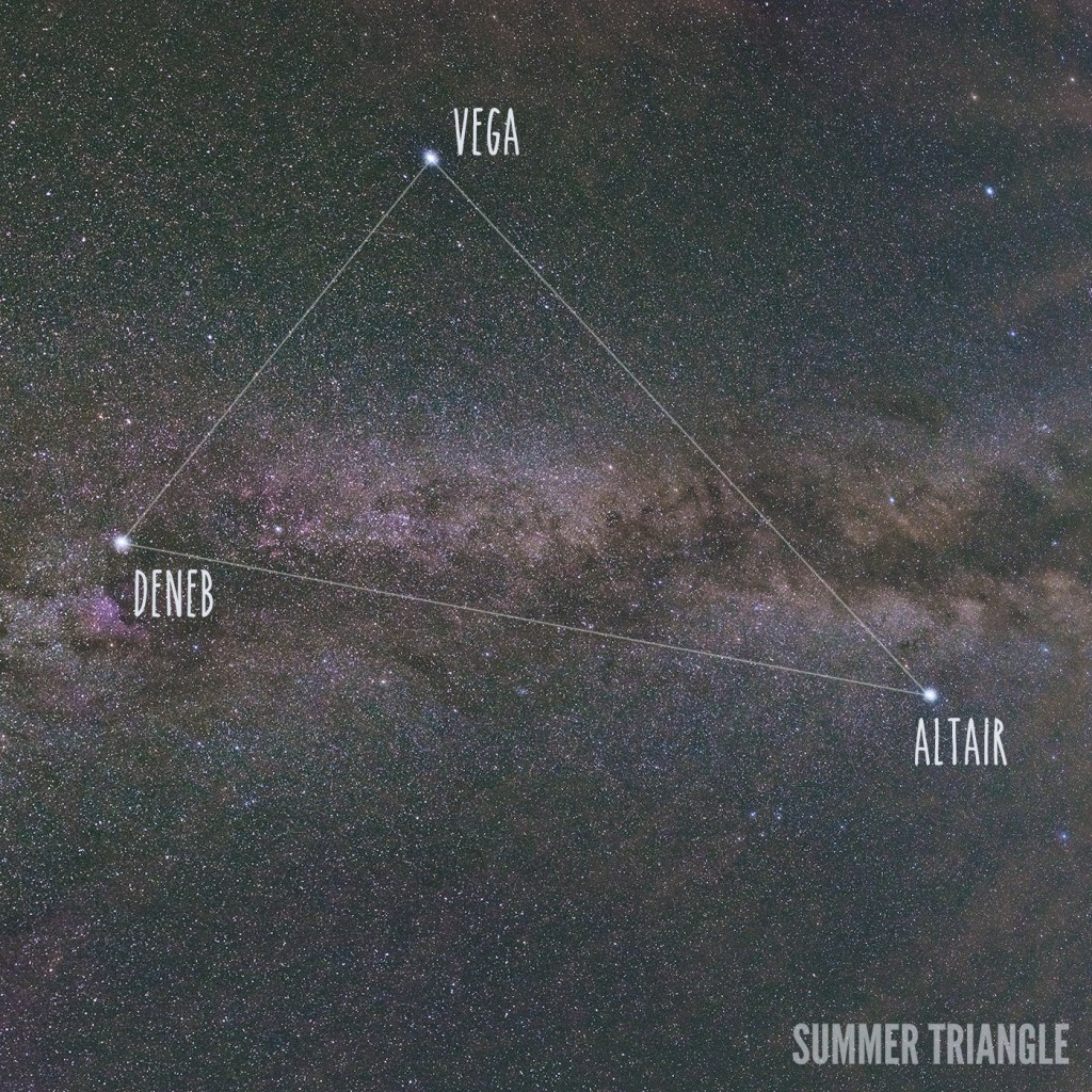 How to Find the Milky Way – Lonely Speck