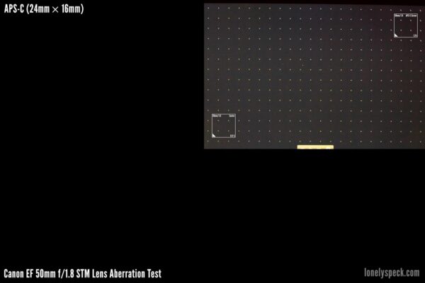 Aberration Test Pattern A Practical Guide to Lens Aberrations and the Lonely Speck Aberration ...