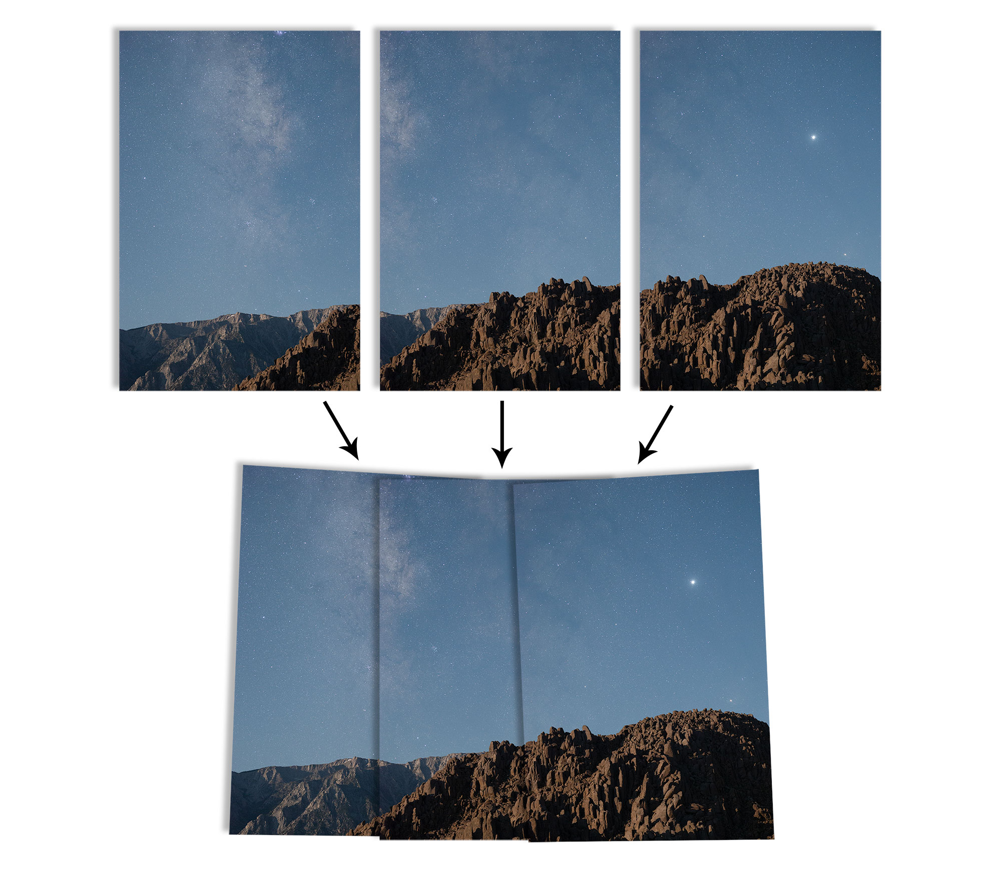 How to Shoot Large Format Astrophotography Panoramas with Any Camera ...